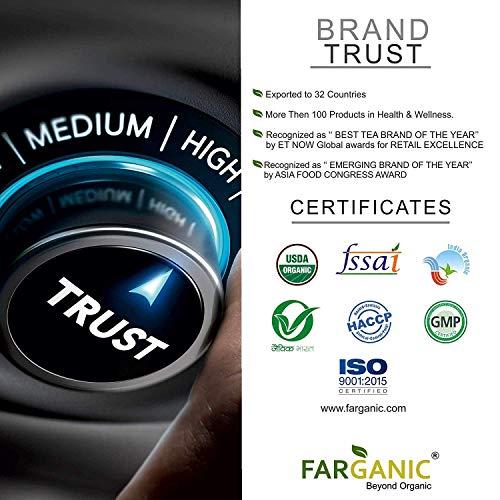FARGANIC Farganic Certified Organic Japanese Matcha Green Tea I JAS USDA Certified Origin Shizuoka