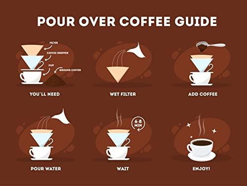 Generic Koraput A-1 Coffee DAWN BLEND FILTER COFFEE