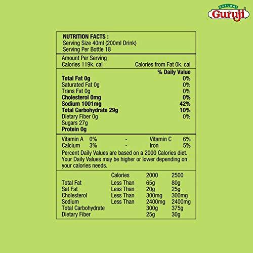 Jai Guruji Jai Guruji Mango Panna Fruit Syrup Sharbat Instant Refreshing Drink For Summer (Mix with Water or Soda) – 750ml