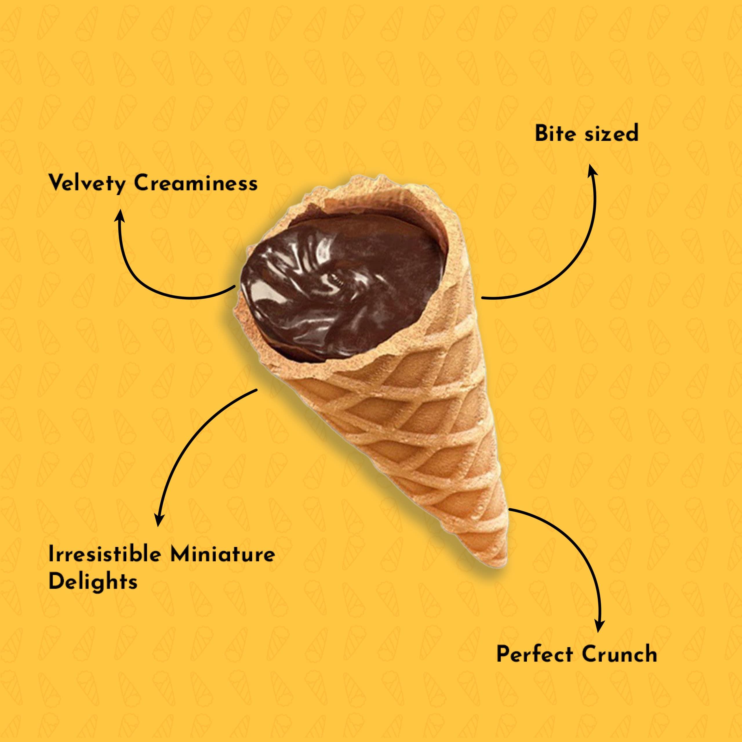 MINLY MINLY | Chocolate Waffle Cone Bites | Dark Chocolate Flavour | 100% Eggless | Pack of 2