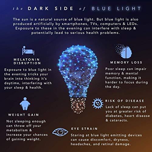 AUGEN AUGEN By Visions India Unisex Spectacles With Blue Cut Lenses & Anti-Glare Coating Which Protects Eyes From Blue Light From Computer, Moble, Tablets, Laptop (Zero Power) (118 Grey)