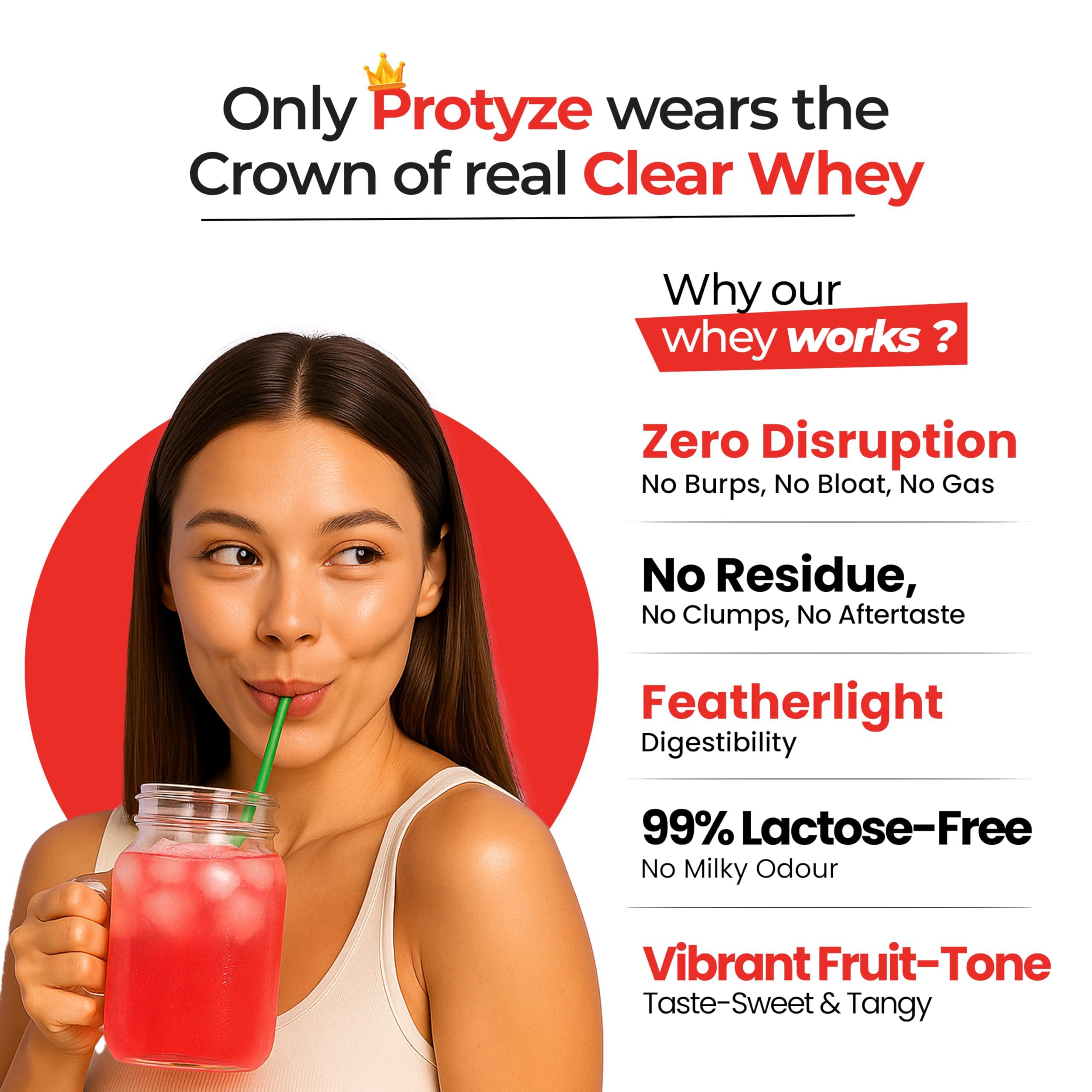 Protyze Protyze Anytime Clear Whey Protein Isolate | 24 g Protein/Scoop | 7.2 g BCAA | Gluten-Free | Low Carb | Light and Refreshing | Muscle Growth & Recovery (15 Servings, Strawberry Kiwi)