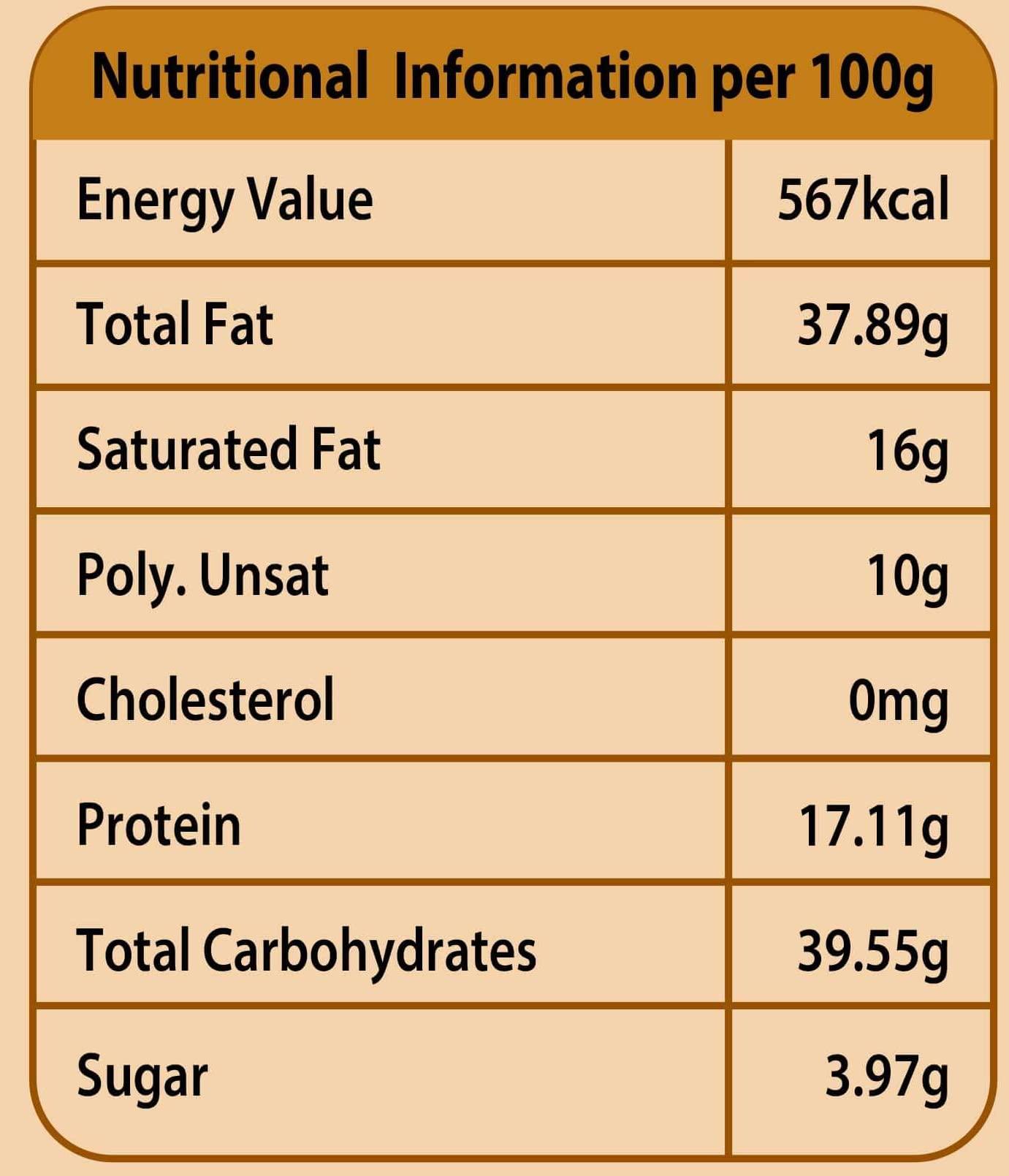 Mirchi Bites Mirchi Bites Jamshedpur Premium Jhall Mixture | Jharkhand\'s Famous Jhall Chanachur | Spicy Mixture | 250G