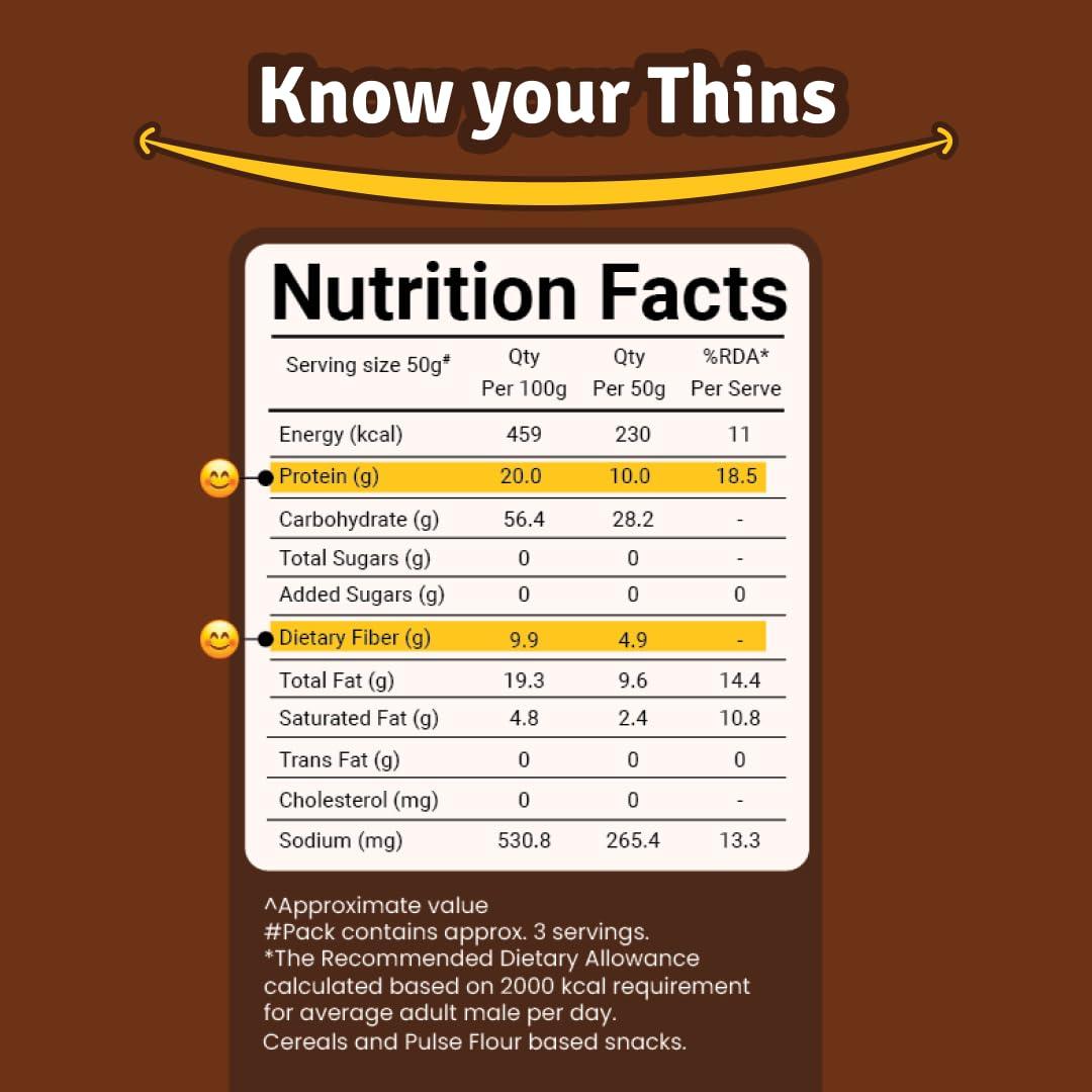 Prolicious Prolicious 2X Protein Jeera Khakra | NO Palm Oil | Crispy | Ready to Eat | Flavourful | High Protein Healthy Anytime Snack (Pack of 4, 170 Grams each)