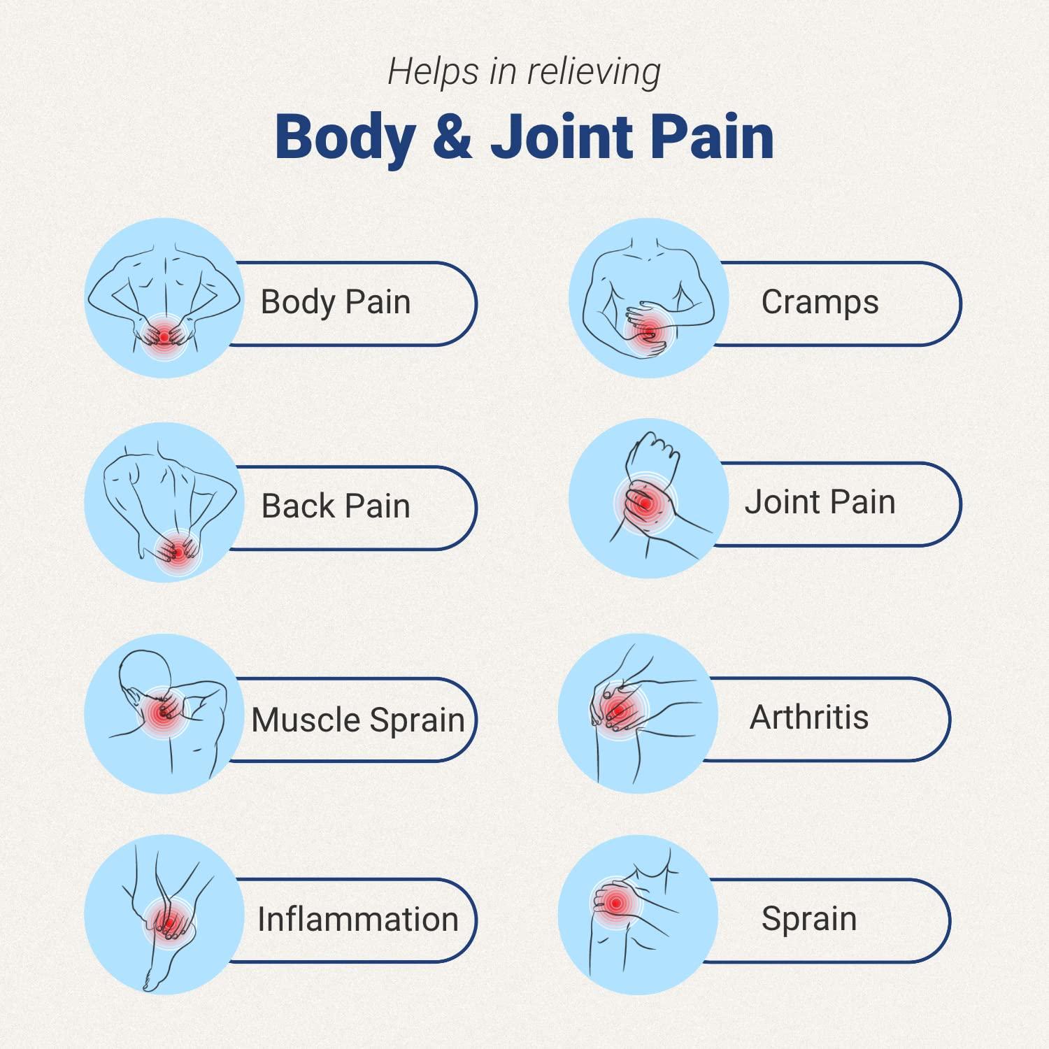 ORTHO-XR Ortho-XR Pain Relief Gel Ointment 75gms (Pack of 3) with Special Warming Formula For Quick & Long Relief, Product For Legs, Body, Back, Joint, Shoulder, Arthritis, Knee & Ankle Pain For Men & Women