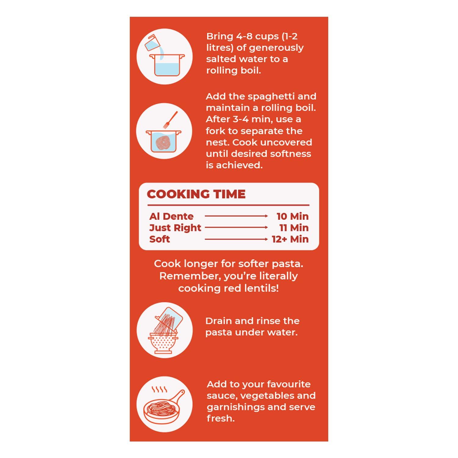 Pink Harvest Farms Pink Harvest Farms Red Lentil Spaghetti Noodles | No Rice - No Maida | Vegan | Gluten Free | High Protein | 200 g (Pack of 2)