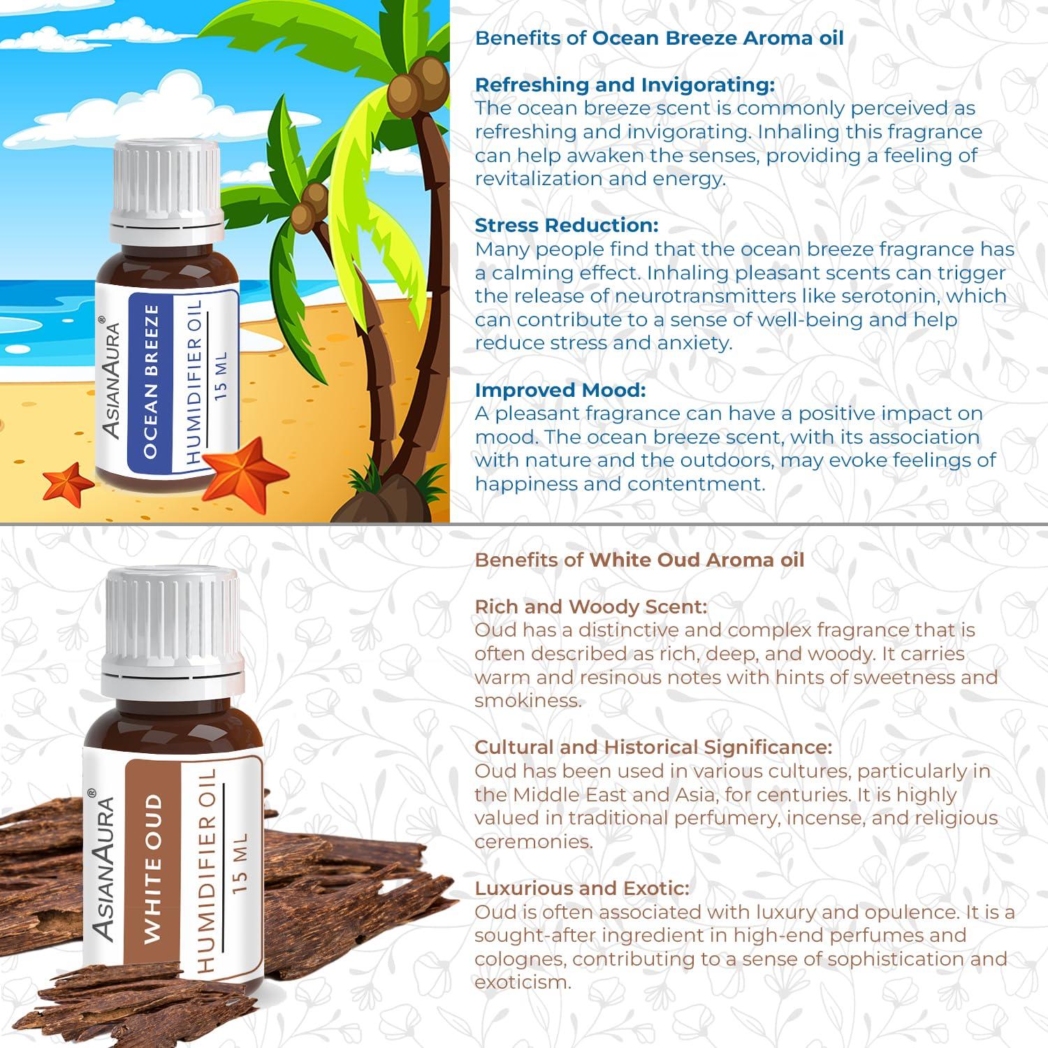 ASIAN AURA Asian Aura | Premium Aroma/Humidifier Diffuser Oil for Aromatherapy and Fragrance |15ml Bottle (Fresh Cut Rose) (Pack of 2)