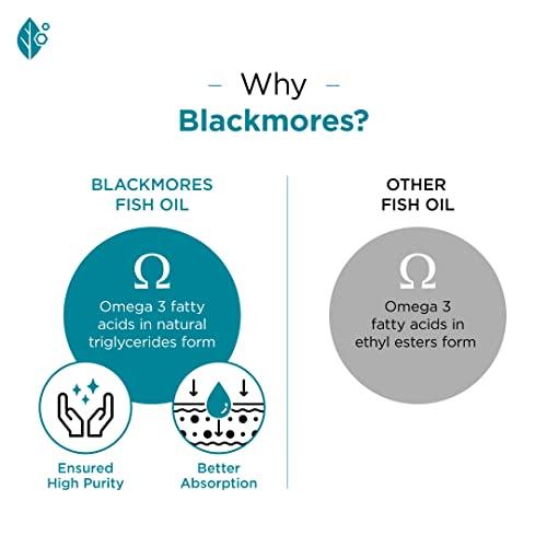 Blackmores Blackmores Odourless Omega 3 Fish Oil 1000mg | Australia's Most Trusted Brand | Supports General Health & Skin Health | No Fishy After-Taste| Pack of 30 Capsules for Men and Women