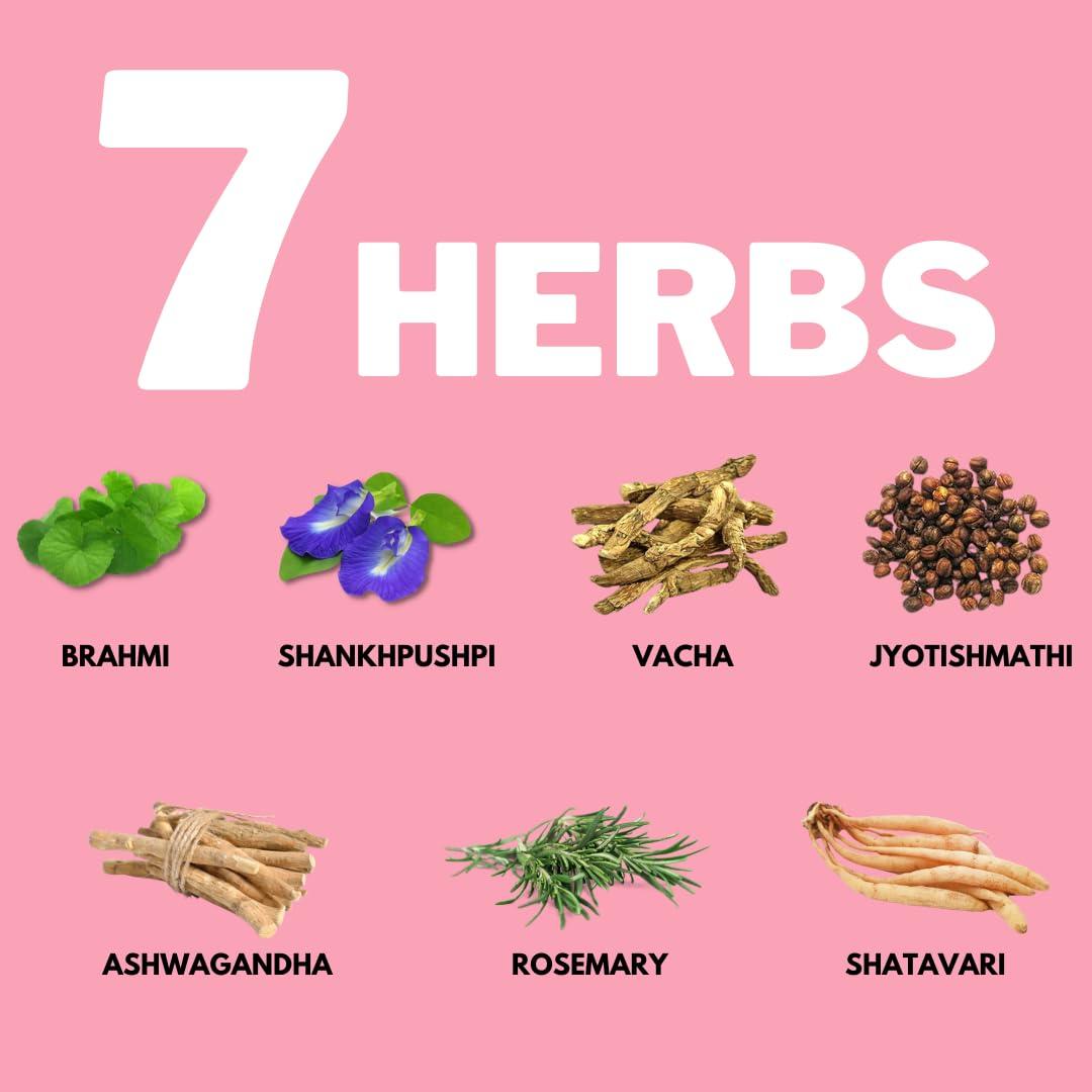 TRICK OR TREAT TRICK OR TREAT Brainify Nutrition Drink Powder | 7 Herbs | Millets + Nuts + Seeds (350G)