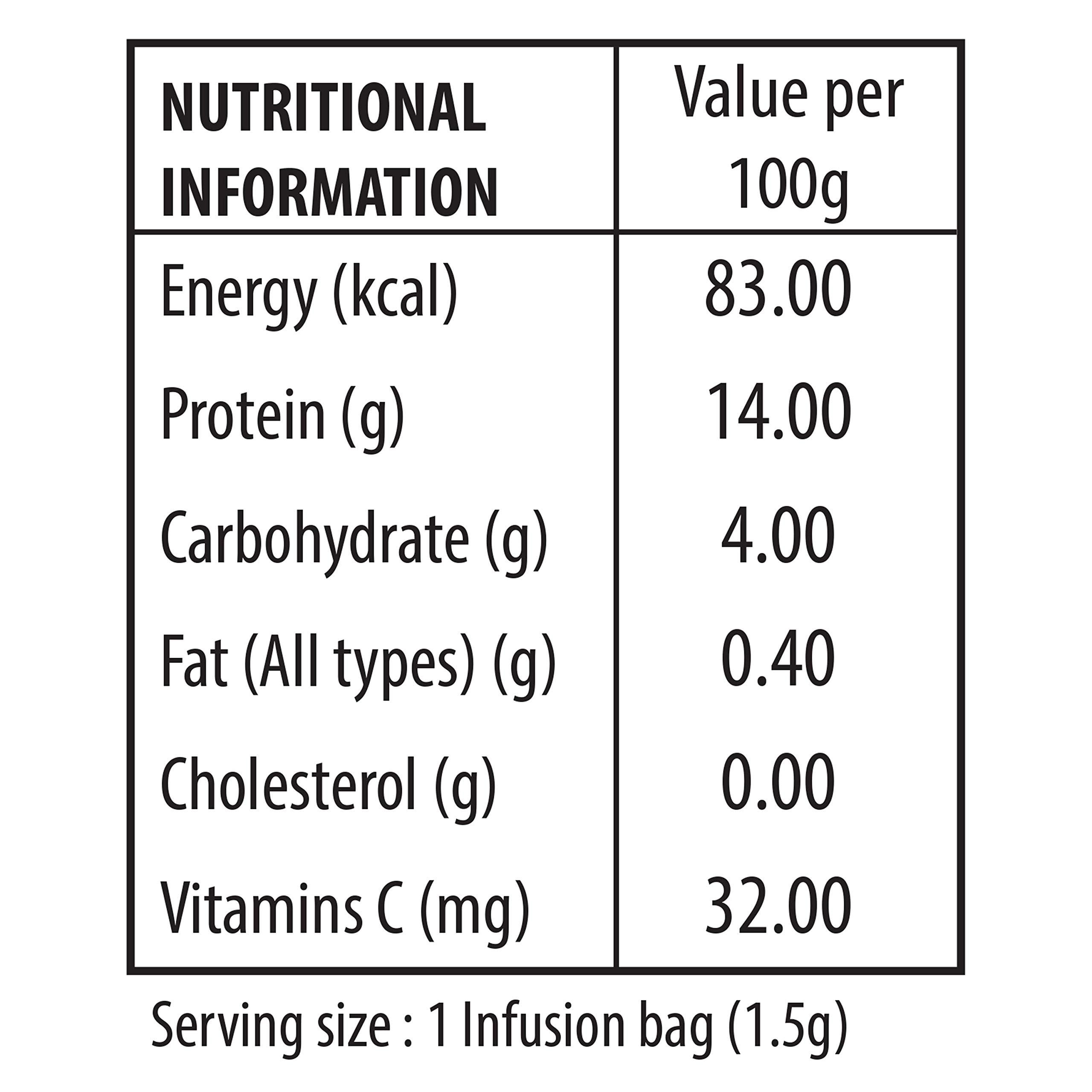 TE-A-ME TE-A-ME Cranberry Apple Fruit Tea Bags|A Fruity Symphony Of Apple, Rosehip With Added Flavours|100% Caffeine Free|50 Cranberry Apple Tea Bags (2 Boxes X 25 Tea Bags = 50 Tea Bags) - Hibiscus