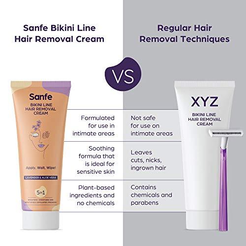 Sanfe Sanfe Hair Removal Gel- 100ml with Aloe Vera & Coconut Extracts (Hair removal Cream 100 gm)