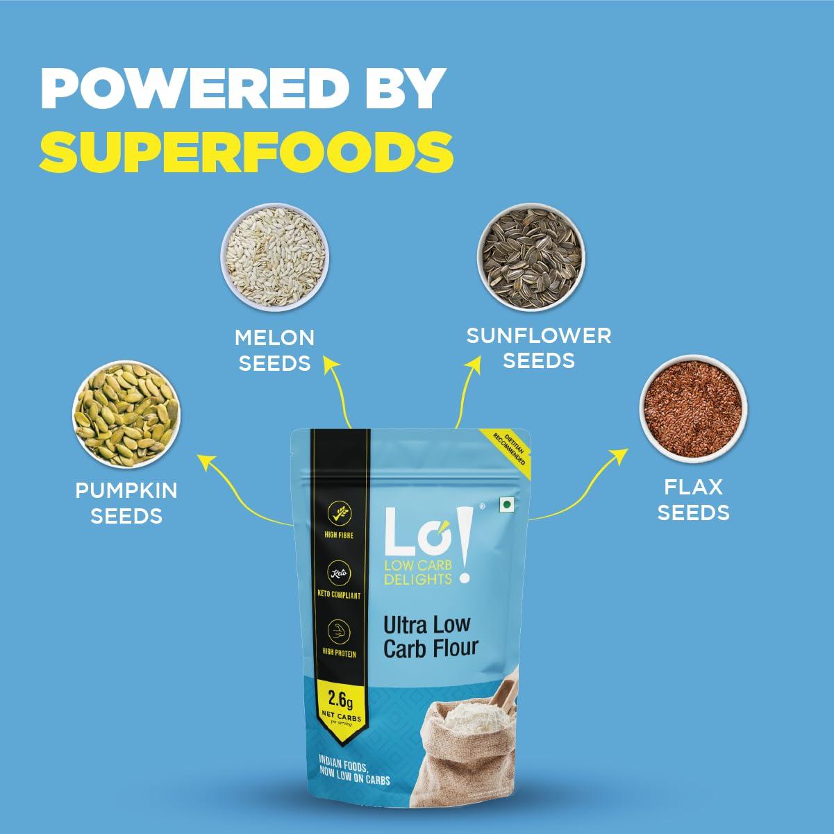 Lo! Low Carb Delights Lo! Low Carb Delights - Ultra Low Carb Keto Atta (5 Kg) | Dietitian Recommended Keto Flour | Lab Tested Keto Food Products for Keto Diet