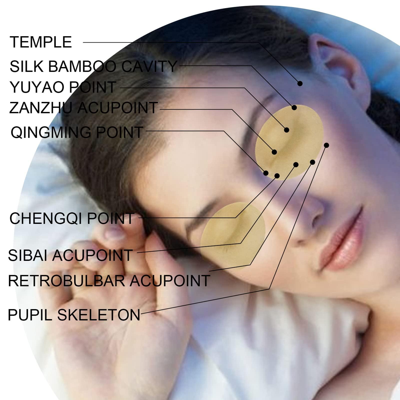 RYAP 20Pcs Blueberry Lutein Eye Patches Relieves Discomfort Dry Eyes Astrint Eye Eye Blurred Vision