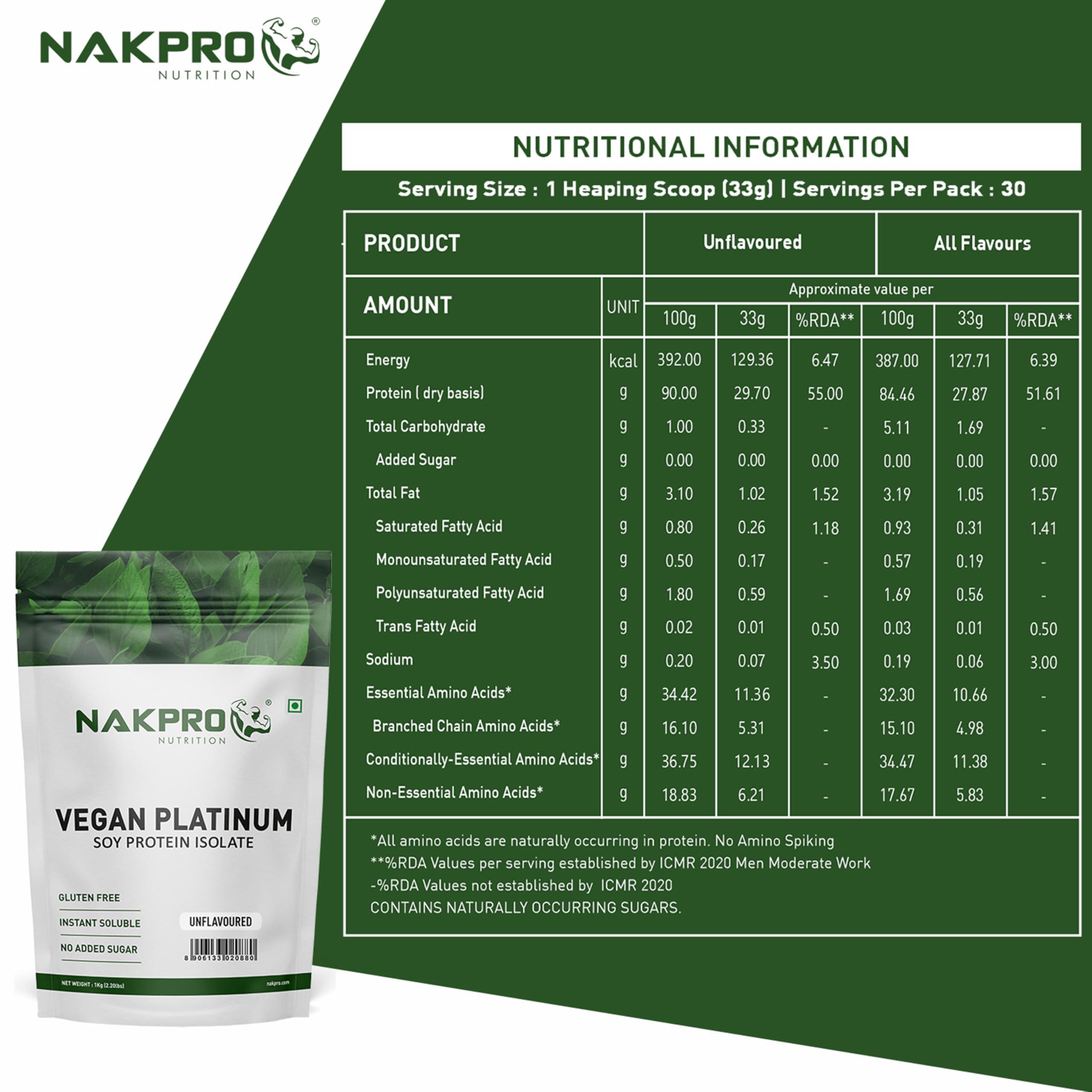 NAKPRO NAKPRO 100% Soy Protein Isolate, Unflavoured - 1kg | 27g Protein, 4.9g BCAA | Natural Vegan Plant Protein Powder | Easy To Digest | All Essential Amino Acids for Muscle Gain and Recovery