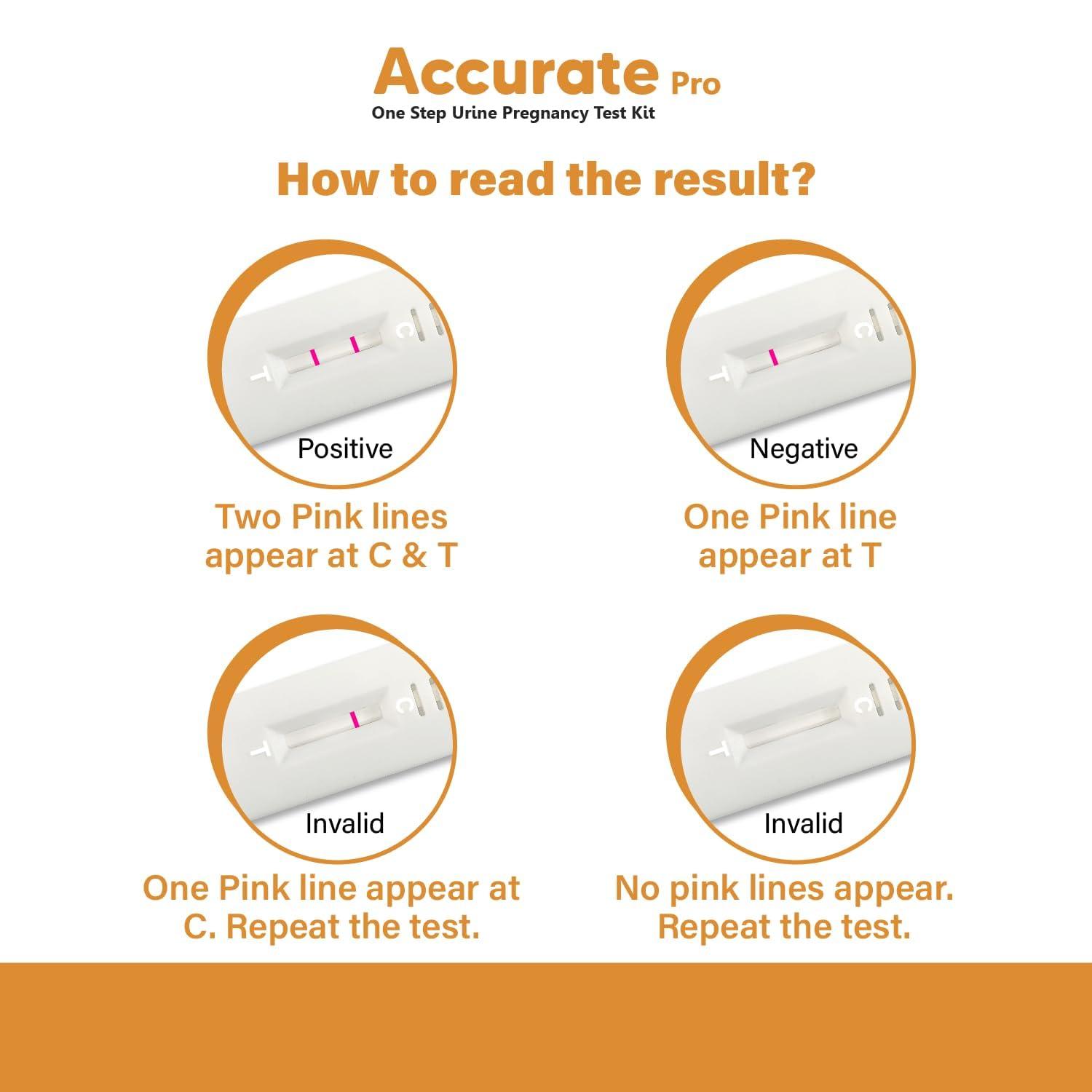 Accurate Pro Accurate Pro One Step Urine HCG Pregnancy Test Kit (Pack of 24 Strips) | More than 99% Accurate| Easy to Use and Fast Results