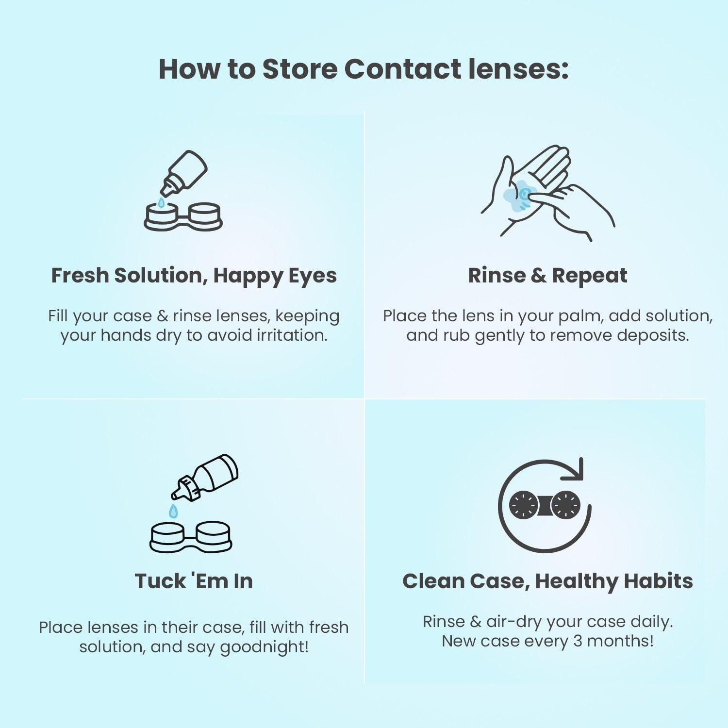 AQUALENS CONTACT LENSES Aqua Color Daily Disposable Color Contact Lens(0 Power, Icy Blue Color) (10 Lens/Box)
