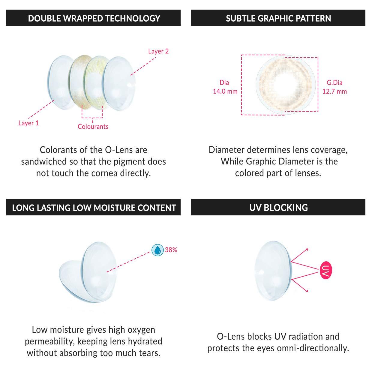 O-Lens O-LENS Russian Velvet Brown - Coloured Contact Lens (Monthly Disposable, -3.00 / 2pcs / Brown), Natural Looking & Comfy Eye Color Lenses