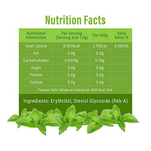 Stevi0cal Stevi0cal Sugar Free Zero Calorie Stevia Sweetener Powder Jar for Diet and Health Management - 200 gm - Pack of One (1 x 200gm)