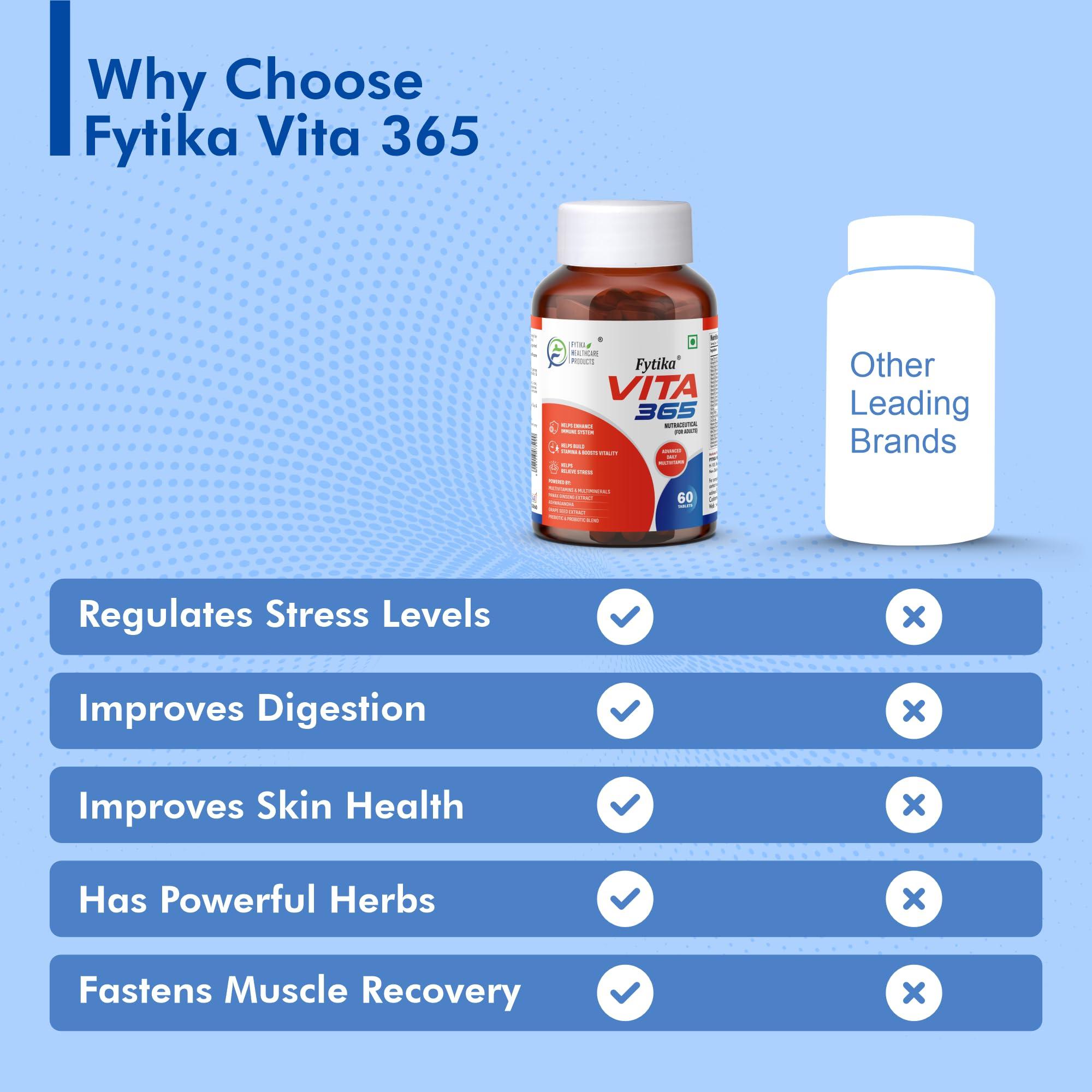 FYTIKA Fytika Healthcare Products Vita 365|Multivitamin For Men & Women|With Ashwag&ha,Ginseng,Probiotics & Prebiotics & Biotin| Enhances Energy,Stamina,Immunity & Digestion|120 Tablets, 180 grams