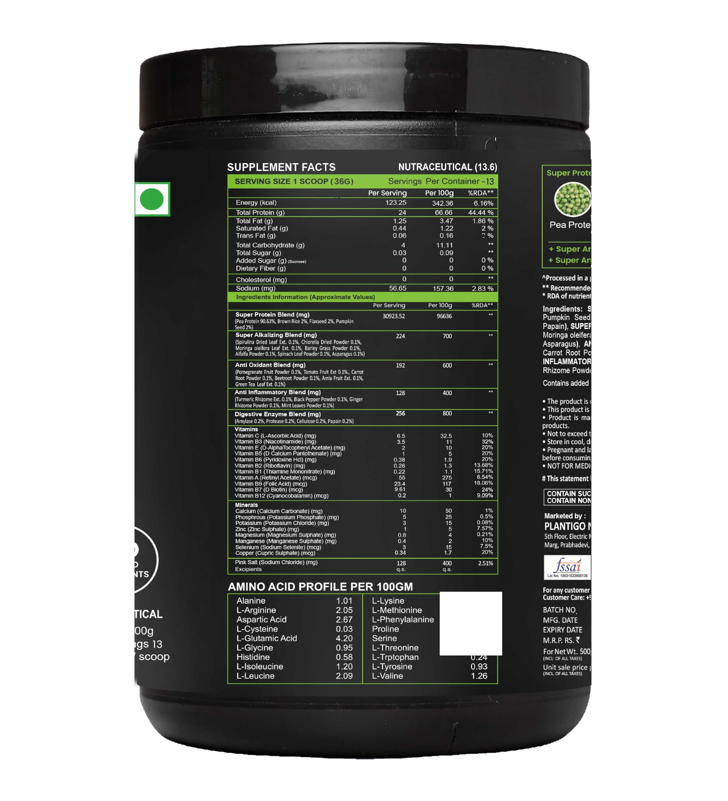 PLANTIGO Plantigo Clean Protein Powder Men & Women | 24g Plant Protein, 4.4g BCAA, 2g Leucine, 4g Fiber | No Sugar, No Dairy, No Preservatives | 4x Fast Digest, Stress & Muscle Recovery | Swiss Chocolate 500g