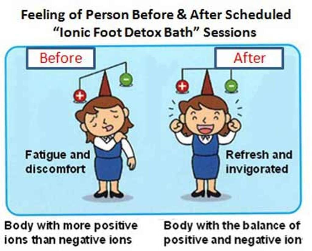 Always Fit Always Fit Bio Energy Card Nano Health Card Pad Magnetic Therapy