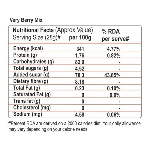 Carnival Carnival Very Berry Mix 100g (Combo of 2)| Cranberries, Raspberries, Blueberries, Black Curants, Black Raisins, Strawberries | Delicious and Nutritious Healthy Snack | Vegan | Gluten Free & Antioxidan