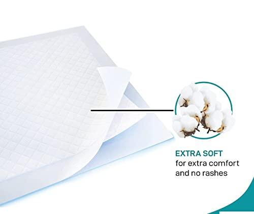 PRATIKHA HYGEIN Disposable premium Underpads, Large 60 X 60 cm, Super Absorbent Polymer & Soft Surface for Baby & Adults (Pack Of 10pcs)