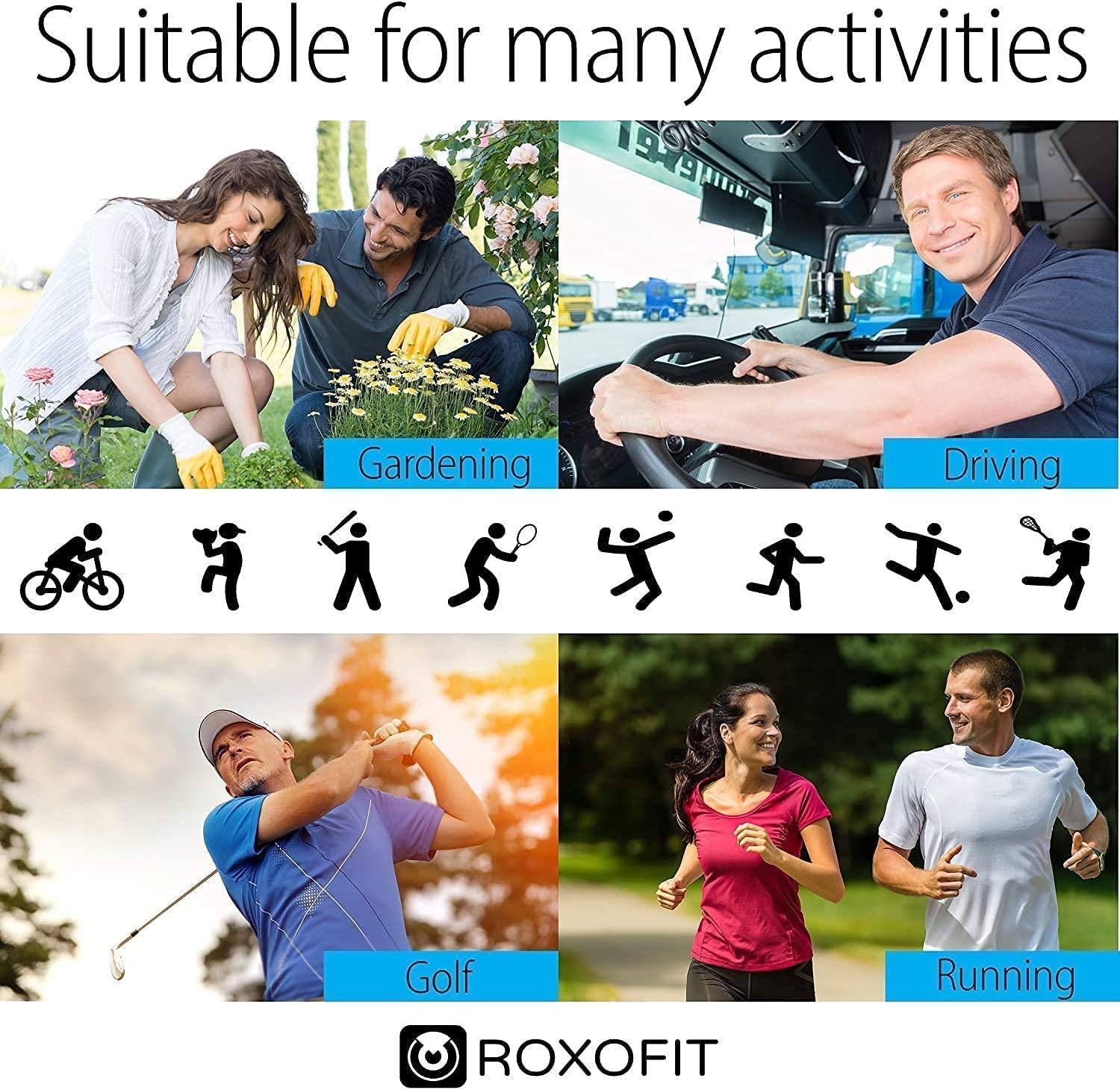 Excefore Hip Brace, Sciatica Pain Relief Brace, Thigh Supports, Thigh Hamstring Compression Support Wrap for Sciatica Pain Relief, SI Joint for Labral Tear, Arthritis, Bursitis, Sciatic Nerve pain