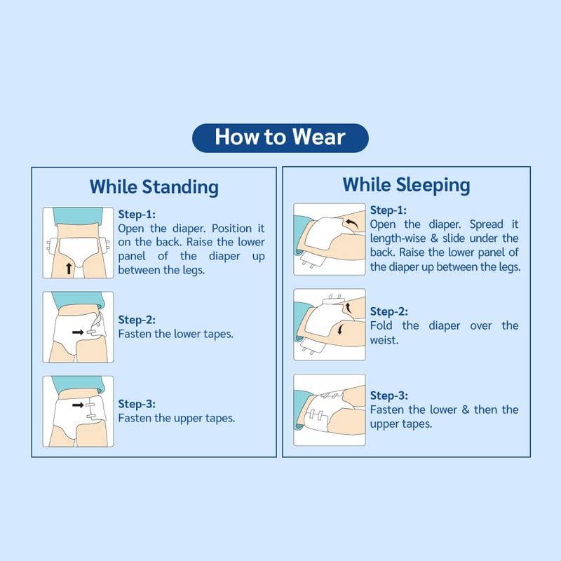 KINDFIT KINDFIT Unisex Adult Diaper Open Tape Adult Diapers Pant Style-30 Count With Soft Elastic And Extra Absorbent Core (Size: Xl) (Pack Of 3)