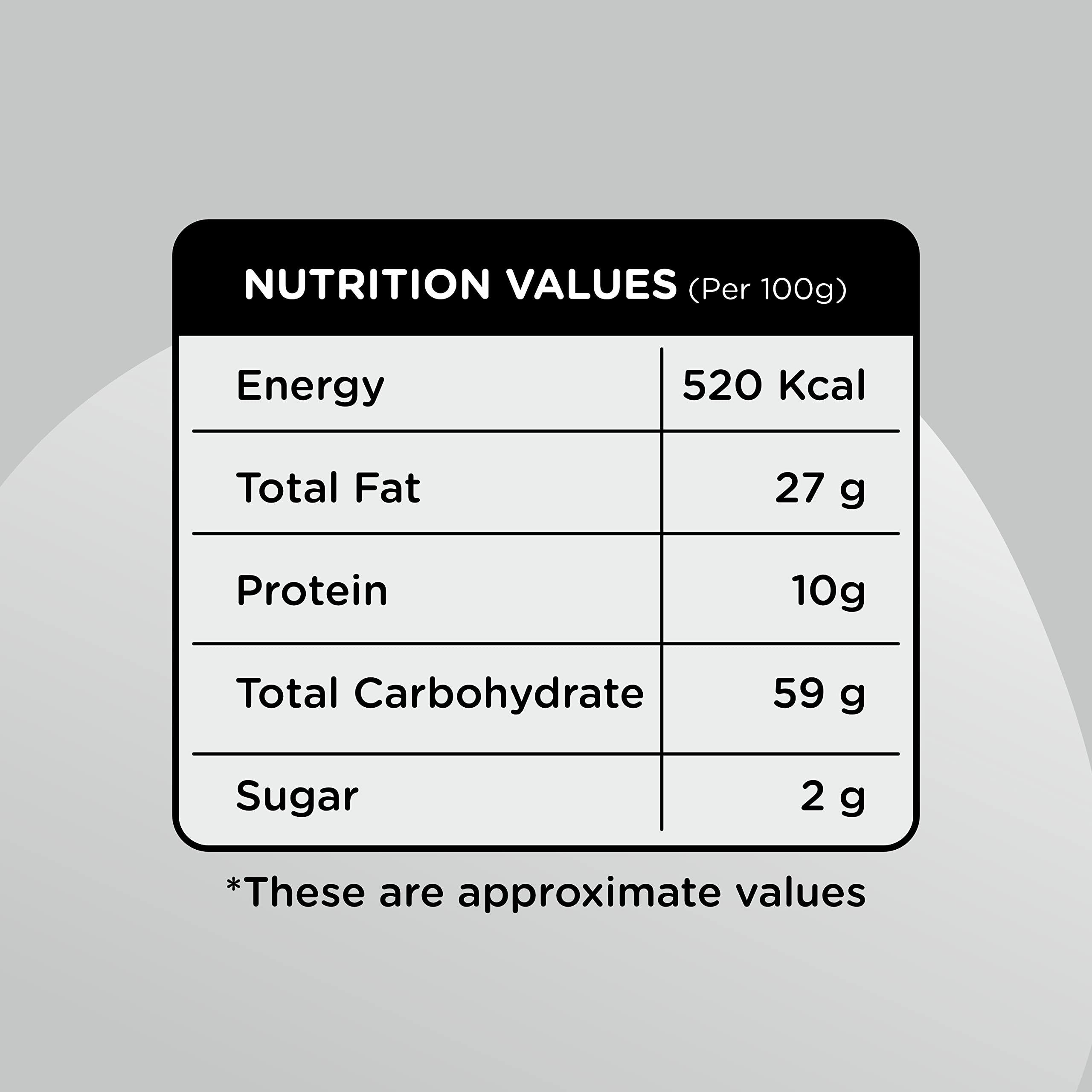 SHAHUJI SHAHUJI FOOD | KHAKHARA  PLAIN | PACK OF 2 (200GM EACH)