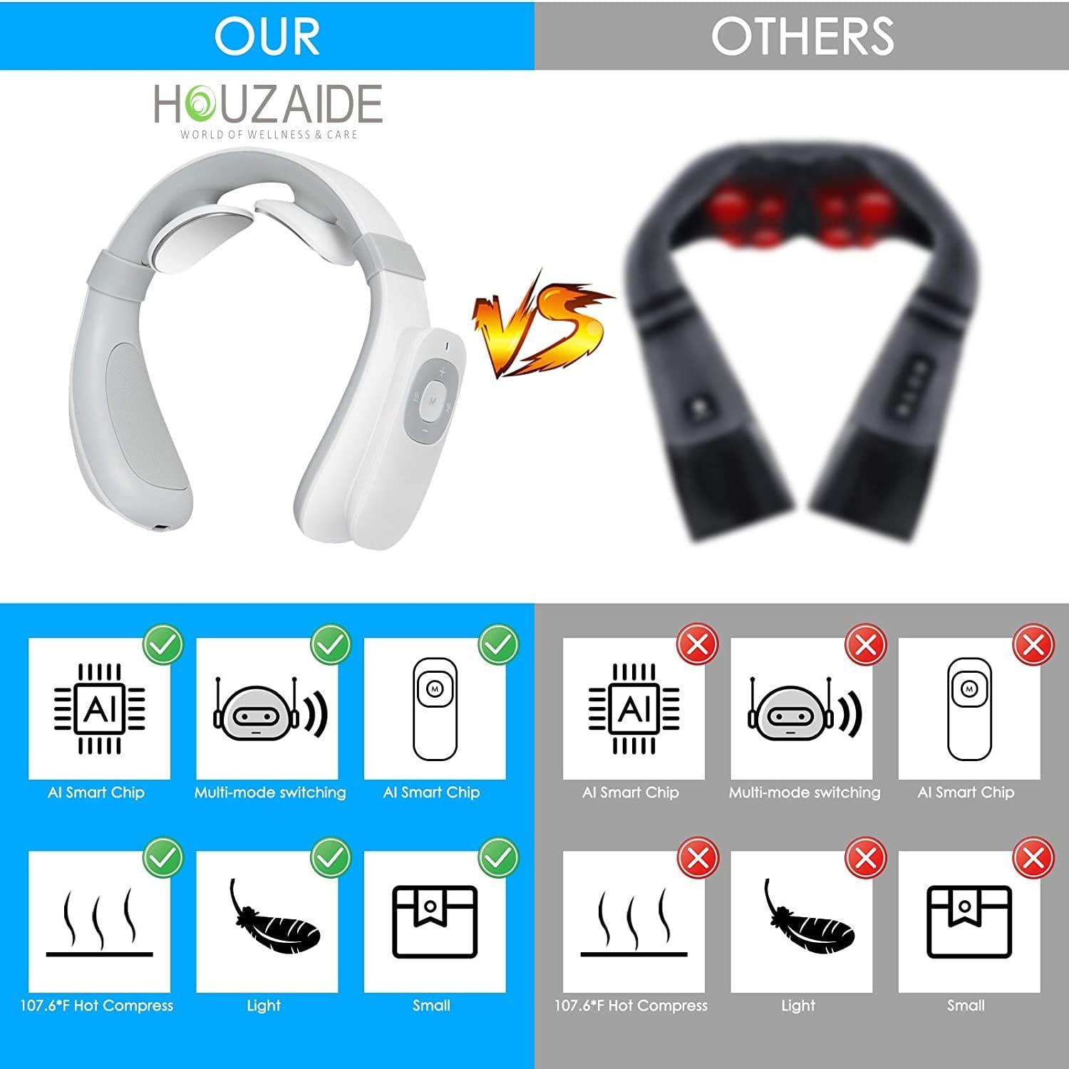 HOUZAIDE WORLD OF WELLNESS & CARE HOUZAIDE WORLD OF WELLNESS & CARE Electric Pulse Neck Massager for Neck Pain relief, Cervical Pain Relief Massager With Heat & TENS pulse ,Rechargeable Deep Tissue Massager, Father\'s Day gift option