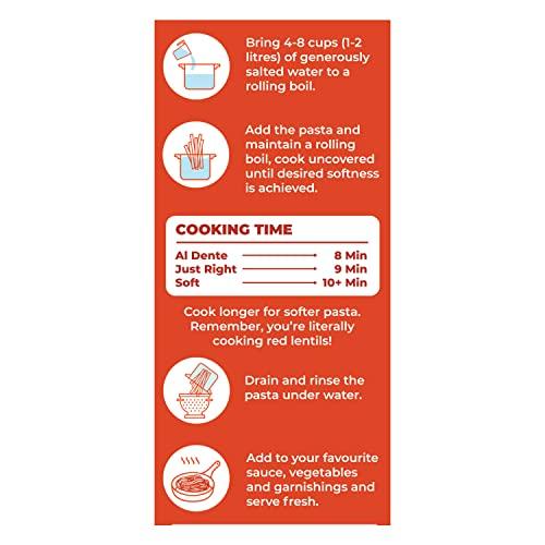 Pink Harvest Farms Pink Harvest Farms Red Lentil Fettuccine Pasta | No Rice - No Maida | Vegan | Gluten Free | High Protein | Keto | 200gm Pack (Pack of 2)