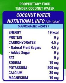 EVERYOUTH EVERYOUTH 100% Tender Coconut Water (Pack of 36, 200 ml each)