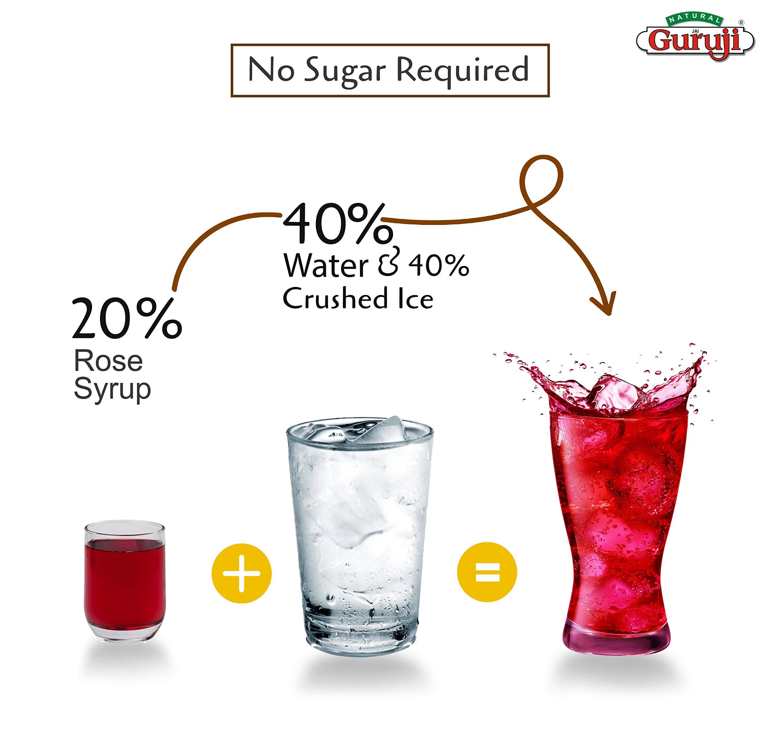Jai Guruji Jai Guruji Rose Syrup Sharbat, Instant Refreshing Drink For Summer (Mix with milk or Water or Soda) 750ml