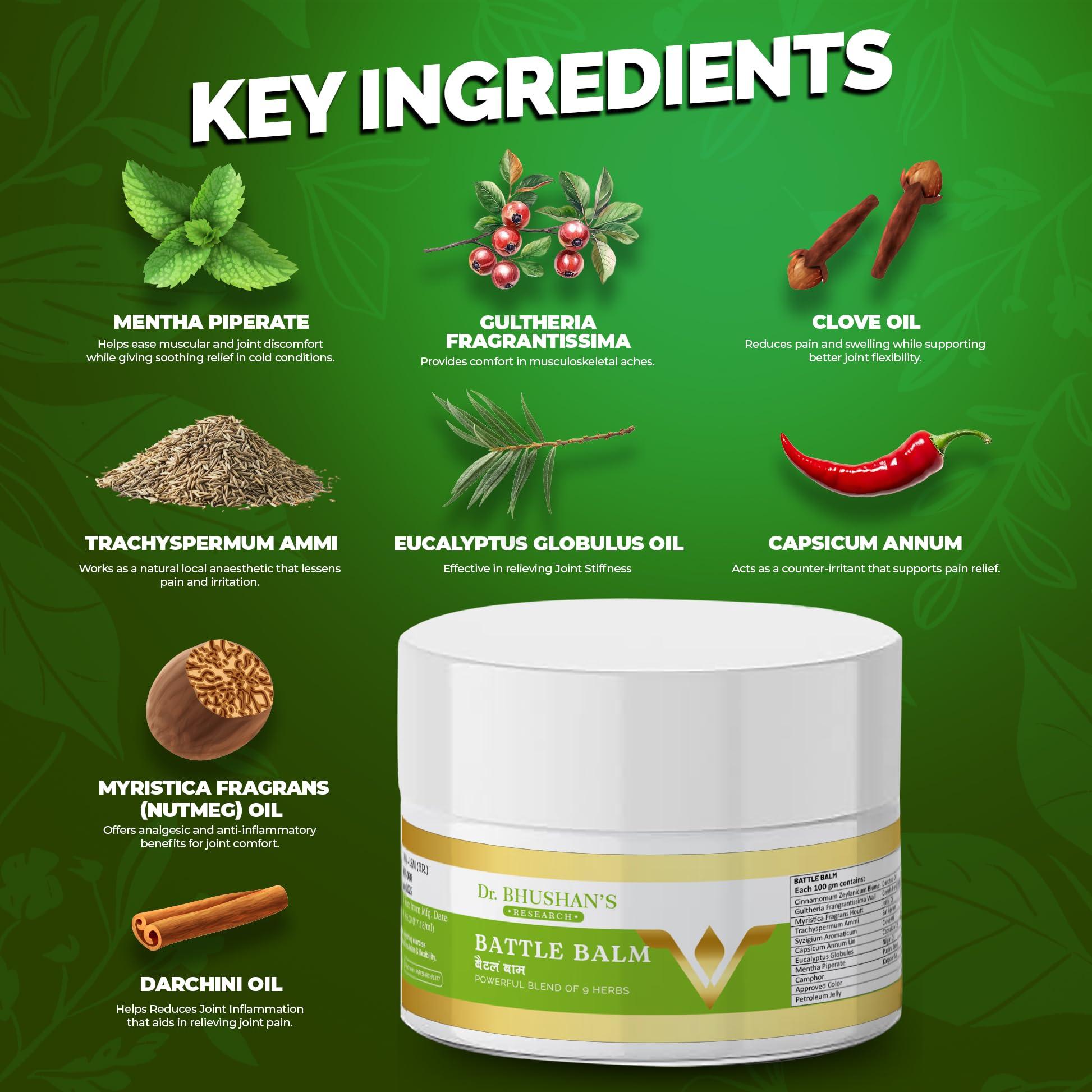 Dr. Bhushan\'s Research Dr. Bhushan\'s Research Ayurvedic Pain Relief Battle Balm 55 gm for Joints Pain, Knee Pain, Back Pain, Muscle Pain Shoulder Pain - Pack of 1