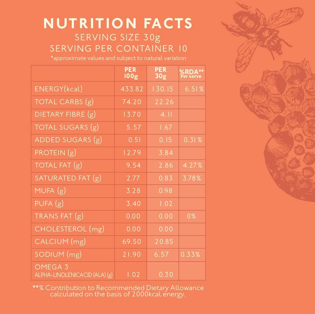 Nourish Organics Nourish Organics Honey Crunch Muesli, 300g Pack | Healthy and Nutritious Breakfast Cereals with Whole Nuts | No Refined Sugar | Clean Label