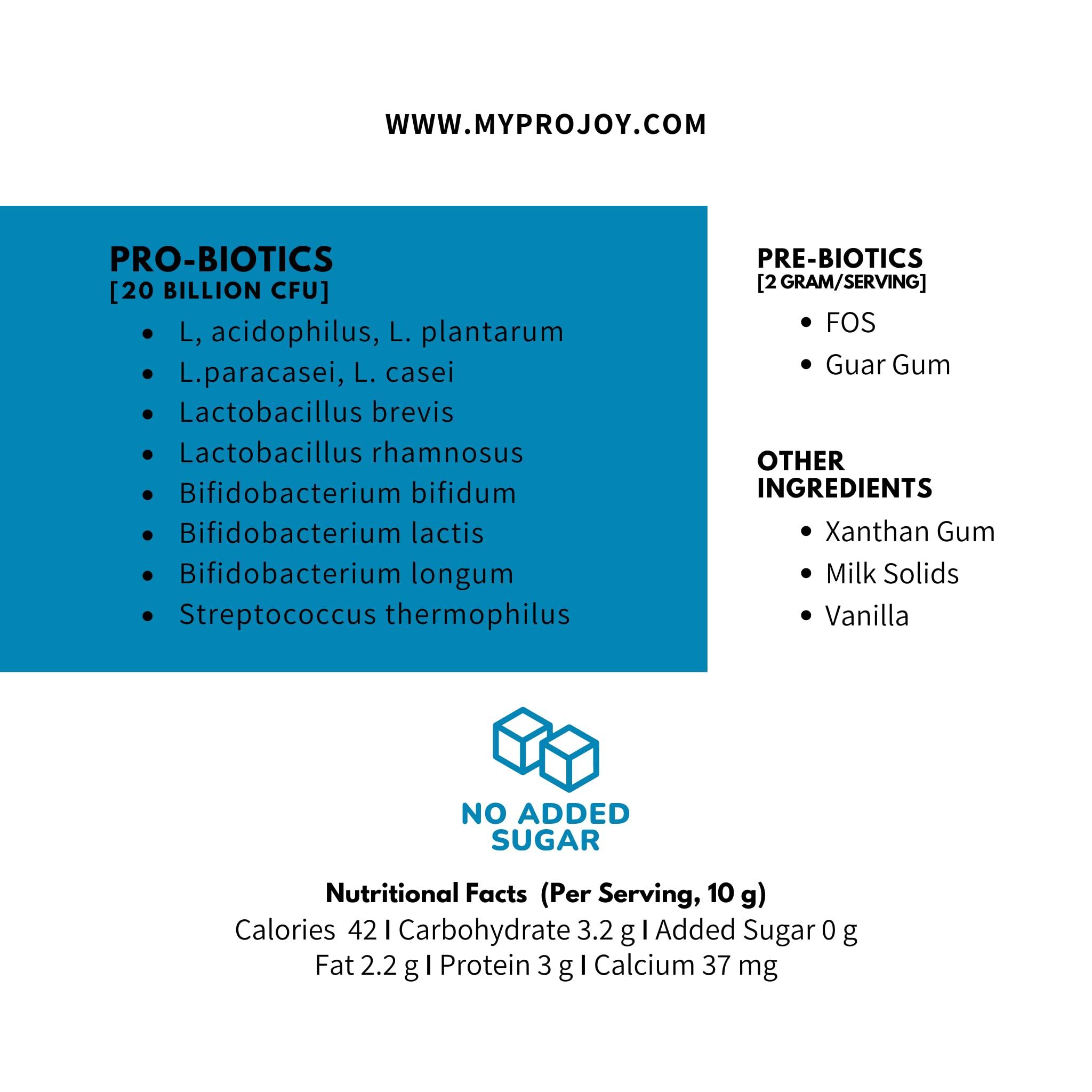 Aquacare Aquacare Adult Diapers Pant Style - 10 Count -4XL Adult Pull-UPS and Anti-Bacterial Absorbent Core- (Size_190-240 (cm) 75\"-94\" (Inch) _Pack of 3)