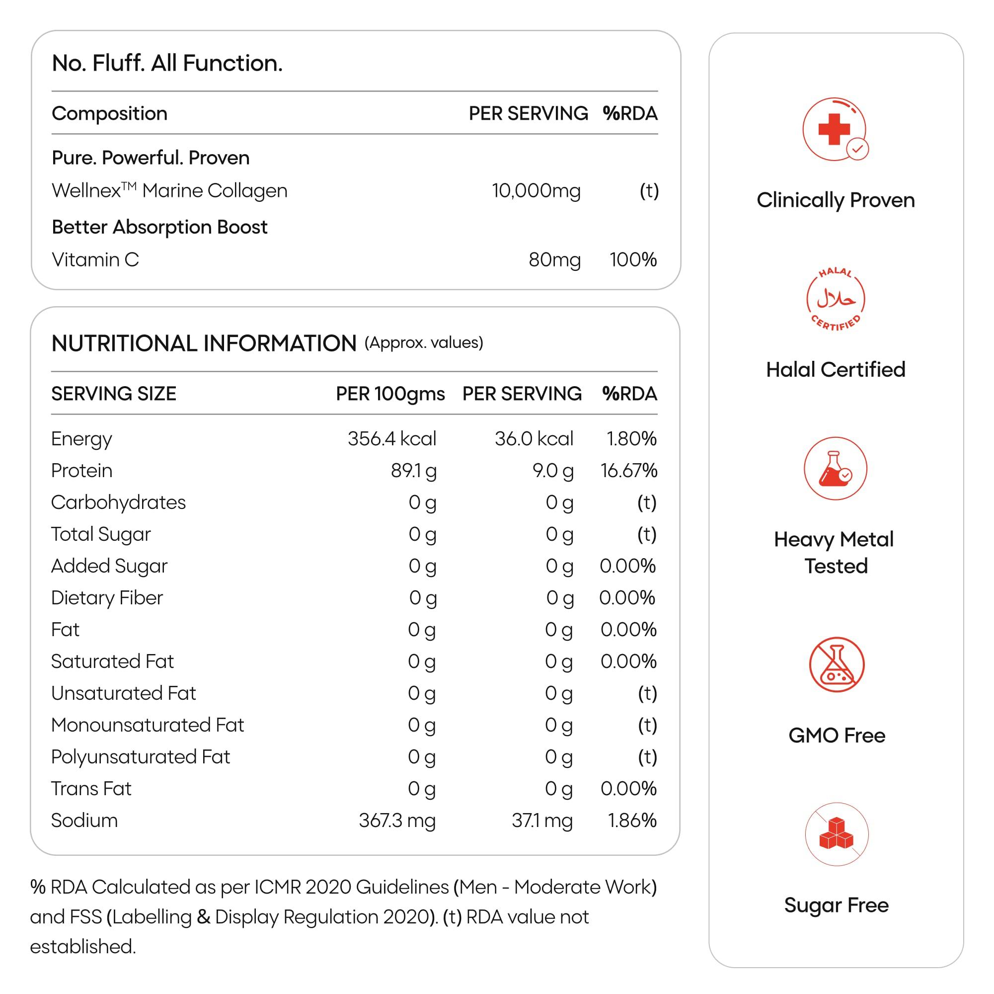 yourhappylife YourHappyLife Collagen Naked | Unflavored Marine Collagen Peptides with Vitamin C for Skin, Joints, Hair & Nails | Hydrolyzed for Fast Absorption | 10,000mg Collagen + 80mg Vitamin C | Pack of 2