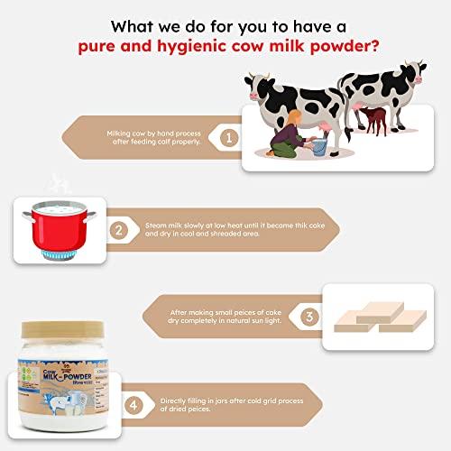 Growing Villagers Growing Villagers Natural Cow Milk Powder | Whole Milk Cream Freeze Dried Organic Grass Fed A2 Cow Milk Powder | Multipurpose Use | No Additives No Preservatives | 150 Grams