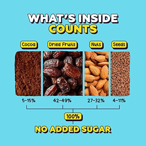 Yogabar Yogabar Dessert Protein Bar - No Added Sugar Snacks | Guilt Free Chocolate Fudge Brownie & Nutty Fudge Brownie | Healthy Snacks with Premium Protein derived from Almonds & Pure Whey | Protein Snacks