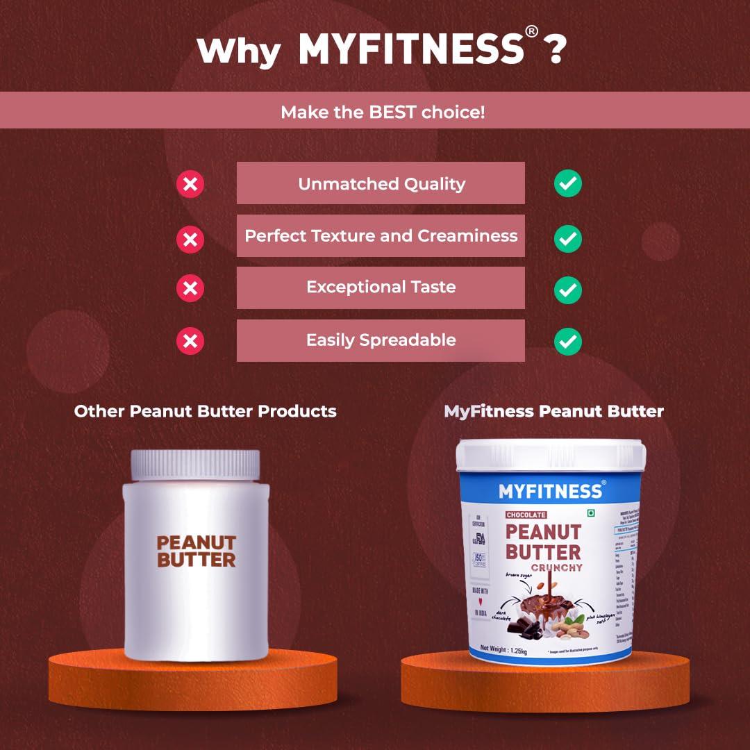 MYFITNESS MYFITNESS Chocolate Peanut Butter Crunchy 1250g & MYFITNESS Chocolate Peanut Butter Smooth 510g | 26g Protein
