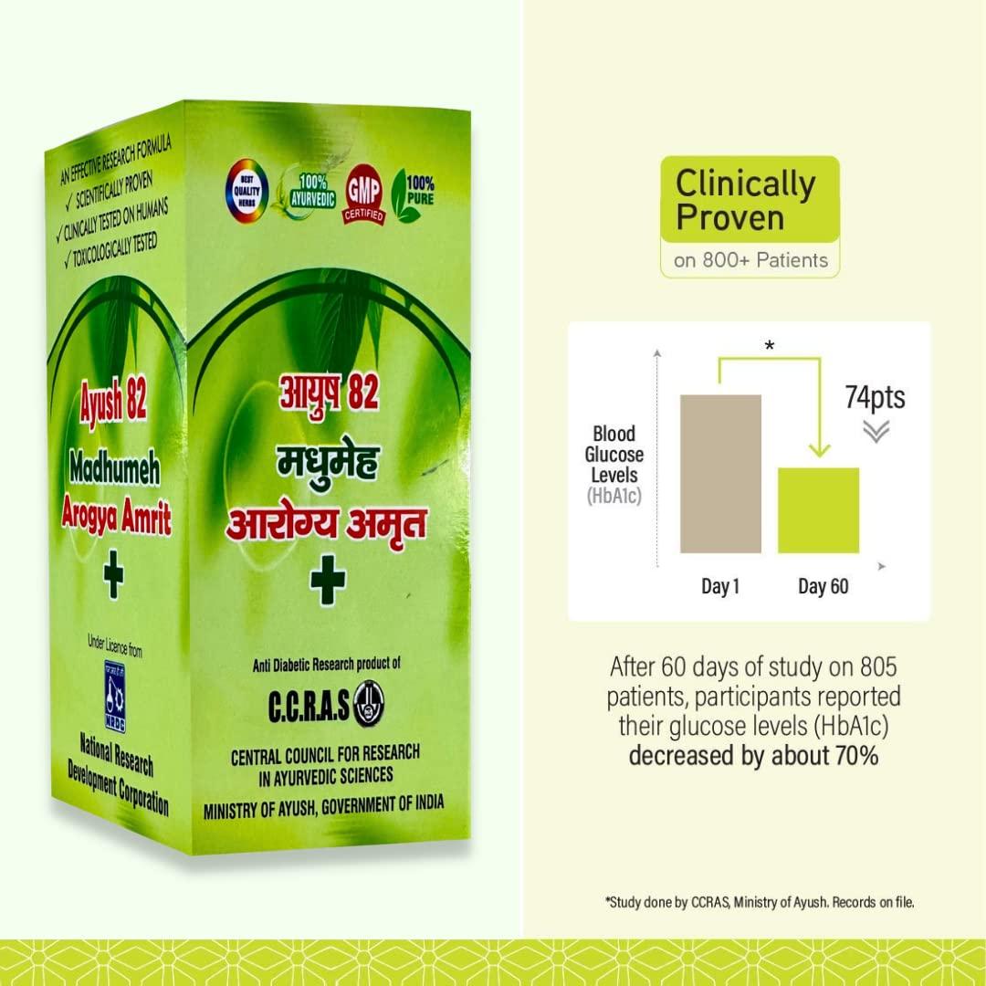 Herbo Range Ayush 82 Madhumeh Arogya Amrit Plus | Ayurvedic Desi Powder | Approved by Ministry of AYUSH | Made of Pure Herbs | 1 Month Pack (100 Gram)