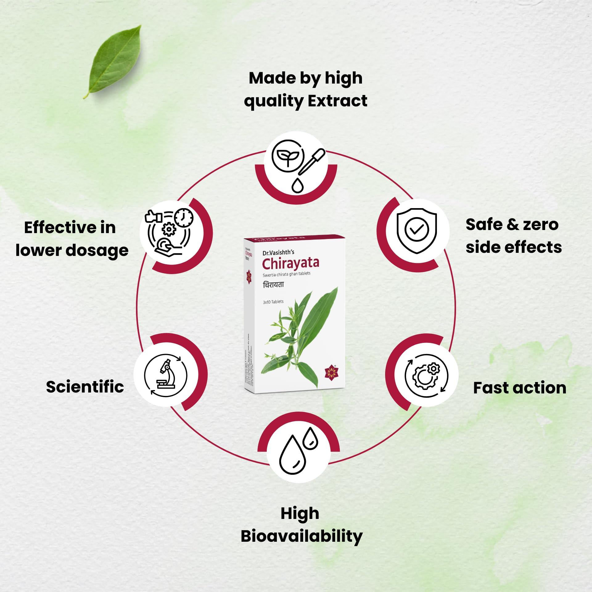 Dr.Vasishth\'s AyuRemedies Dr.Vasishth\'s Chirayata Tablets | Herbal Support for Fever | Natural Immunity Booster | Improves General Well-being | 100% Ayurvedic | 30 Tablets