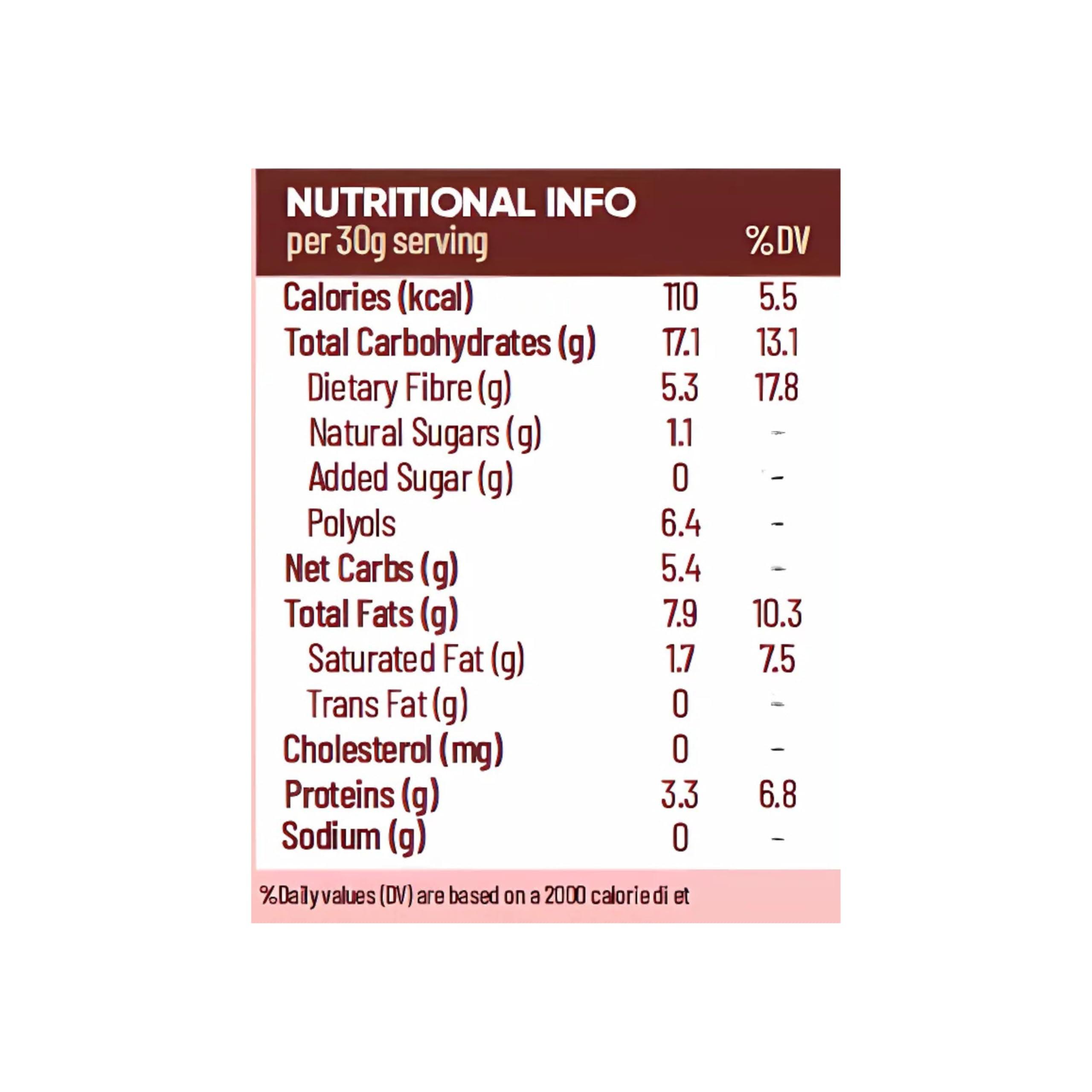 Artinci Artinci Sugar Free Kaju Katli | As Seen on Shark Tank India | Keto Diabetic Friendly with High Protein & Fibre Barfi | Low Carb | Healthy Indian Sweets | Pure Cashew | Festive Gifting | (200g X 2)