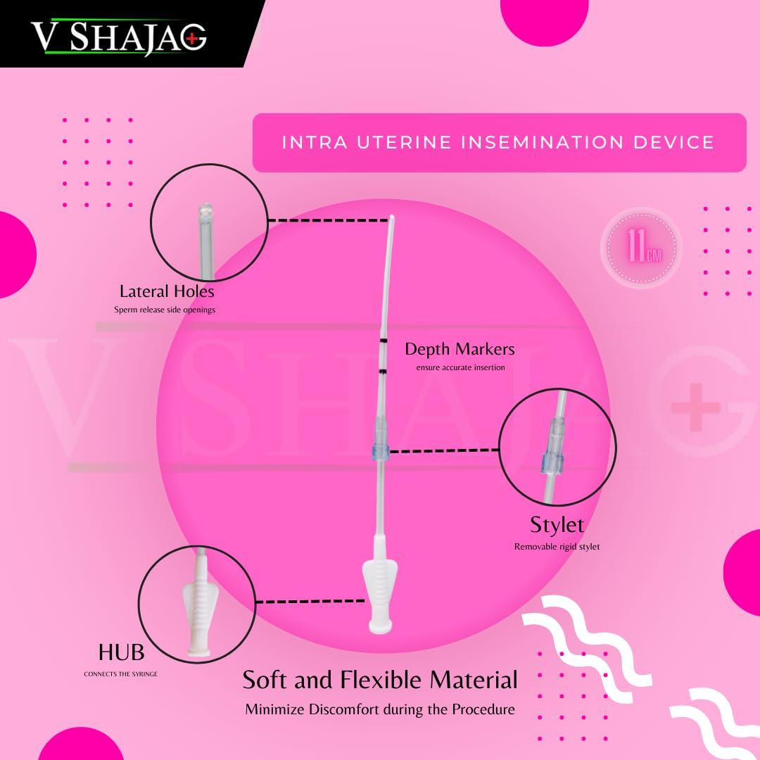 V SHAJAG V SHAJAG Intra Uterine Insemination Device - Complete IUI Cannula Kit (11cm)-Fertility with Precision (4 Pcs)