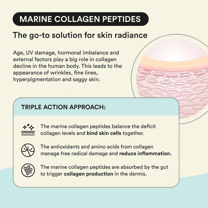 Bloom by Boldcare Bloom Collagen Powder + Antioxidants Easy Pour Sticks (2)