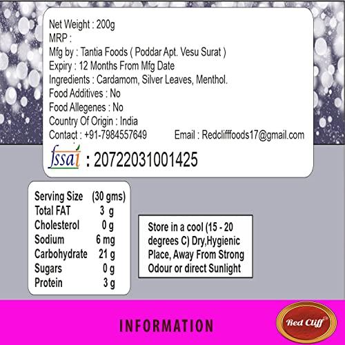 RED CLIFF RED CLIFF Pure Silver Coated Elachi, Silver Varq Coated, Grade A Plus, Helps in Digestion| elaichi Mouth Freshener (200 g) (Silver Elaichi 200g)