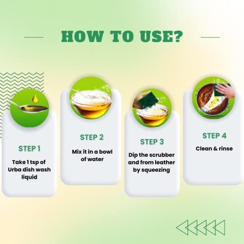 URBA Urba Dish Wash Gel with Lime and Neem 500ml | Removes Dirt+ Stain+ Odour |Plant Based | Biodegradable, Non-Toxic, Eco-friendly | Baby & Pet safe | Non-Corrosive, Skin friendly Dishwashing Gel