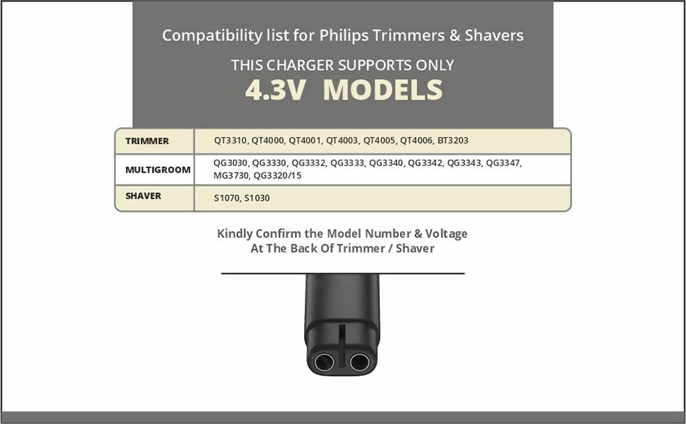 BAEYE BAEYE 4.3V Charger Compatible with Philips Trimmers & Shavers| A00390 Replacement Charger (Complete List of Compatible Models in Bullet Point) BK