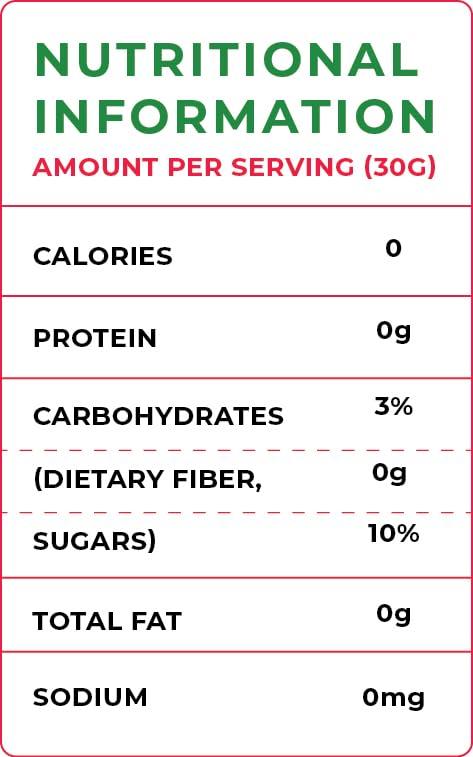 ZAWAA ZAWAA Kiwi Fruit Flavor Popping Boba of 1 kg With 1 Paper Straw of 11mm